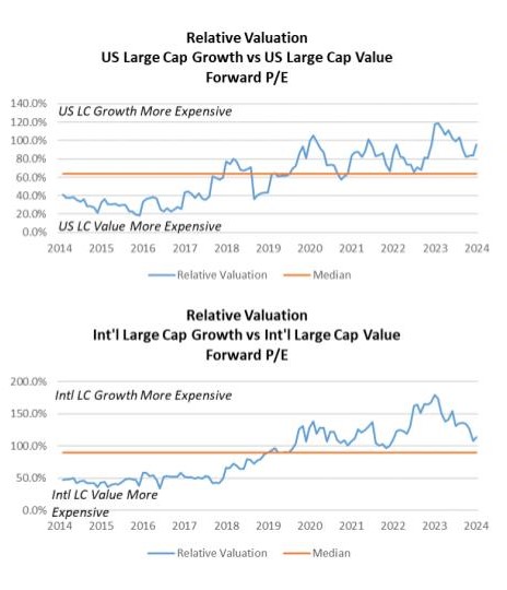 Capital Markets Playbook Q3 2024